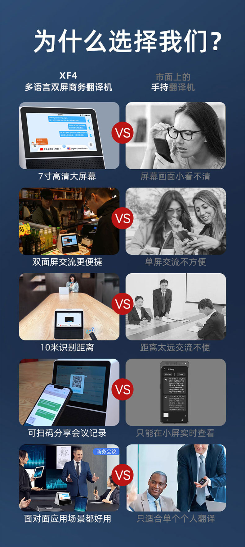 双屏翻译机XF4_02.jpg