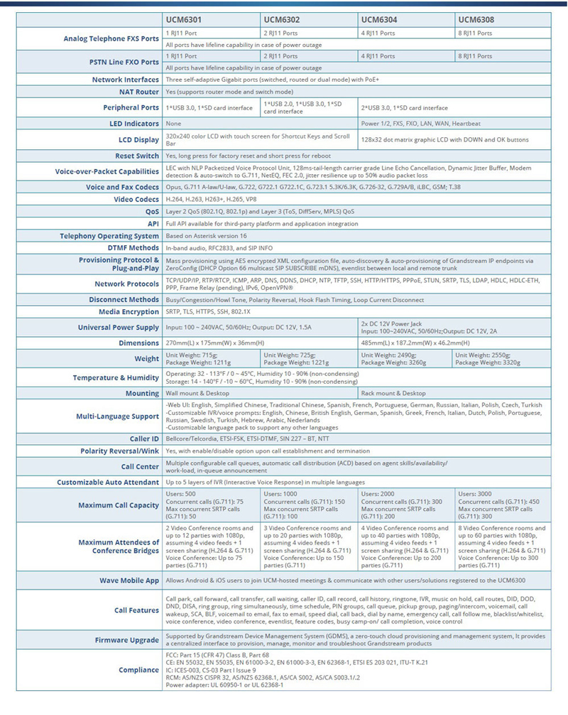 UCM63xx-D2.jpg UCM63xx-D2.jpg