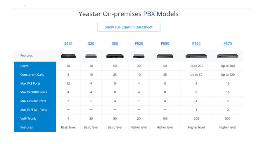 S50-F7.jpg S50-F7.jpg