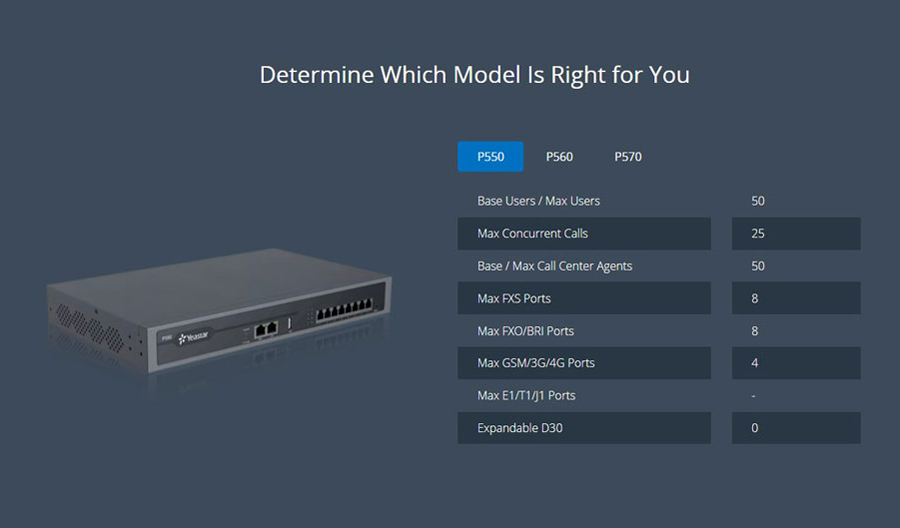 P-Series-F7-P550.jpg P-Series-F7-P550.jpg