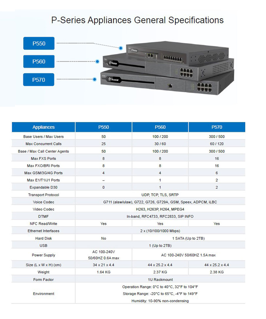 P-Series-F00.jpg P-Series-F00.jpg