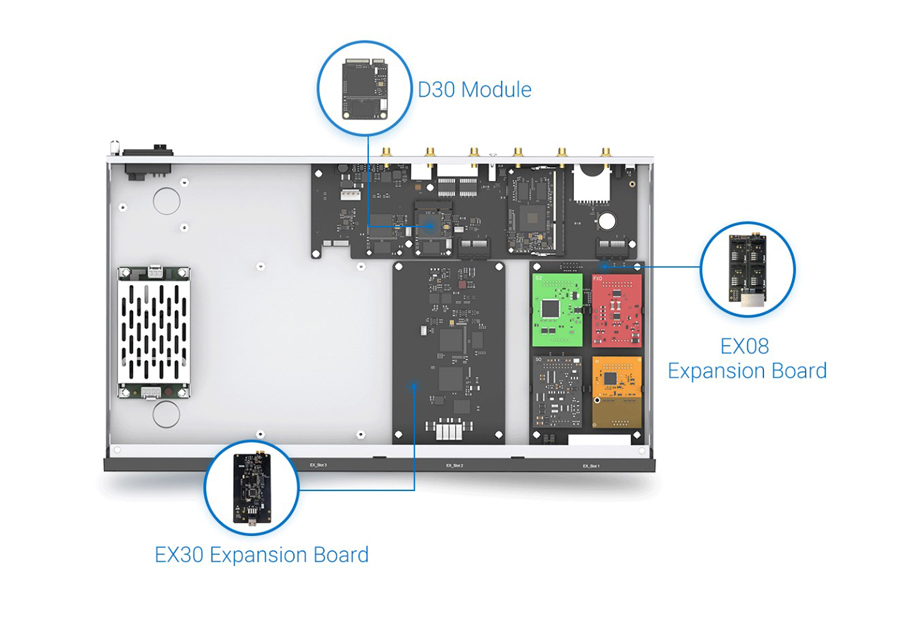 Yeastar-IP-PBX-F44.jpg Yeastar-IP-PBX-F44.jpg