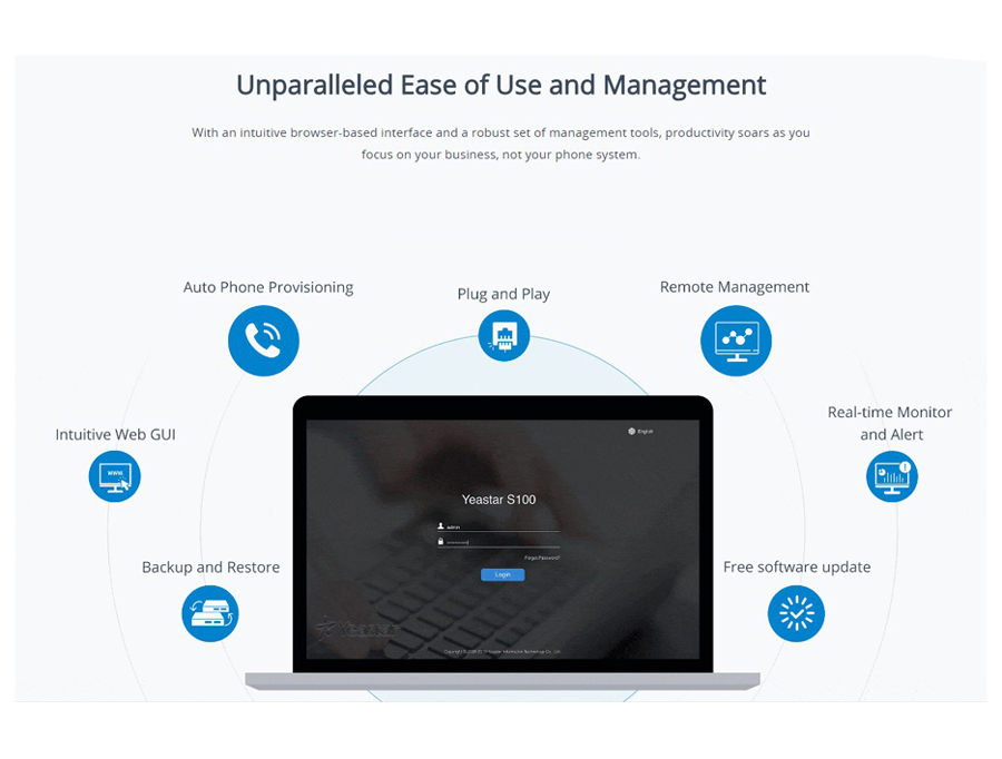 Yeastar-IP-PBX-F3.jpg Yeastar-IP-PBX-F3.jpg