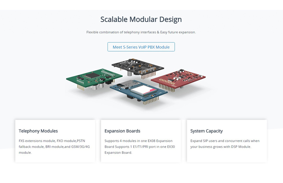 Yeastar-IP-PBX-F4.jpg Yeastar-IP-PBX-F4.jpg