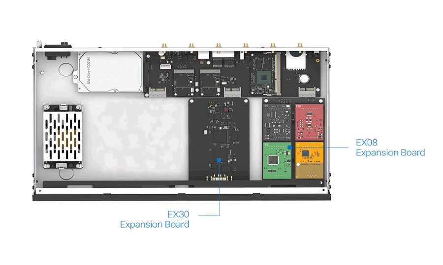 Yeastar-IP-PBX-F44-S300.jpg Yeastar-IP-PBX-F44-S300.jpg