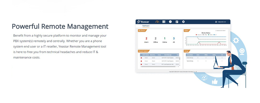 Yeastar-IP-PBX-F6.jpg Yeastar-IP-PBX-F6.jpg
