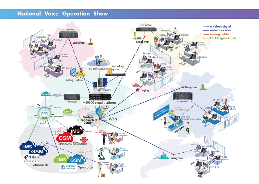 IP-PBX800-F8.jpg IP-PBX800-F8.jpg