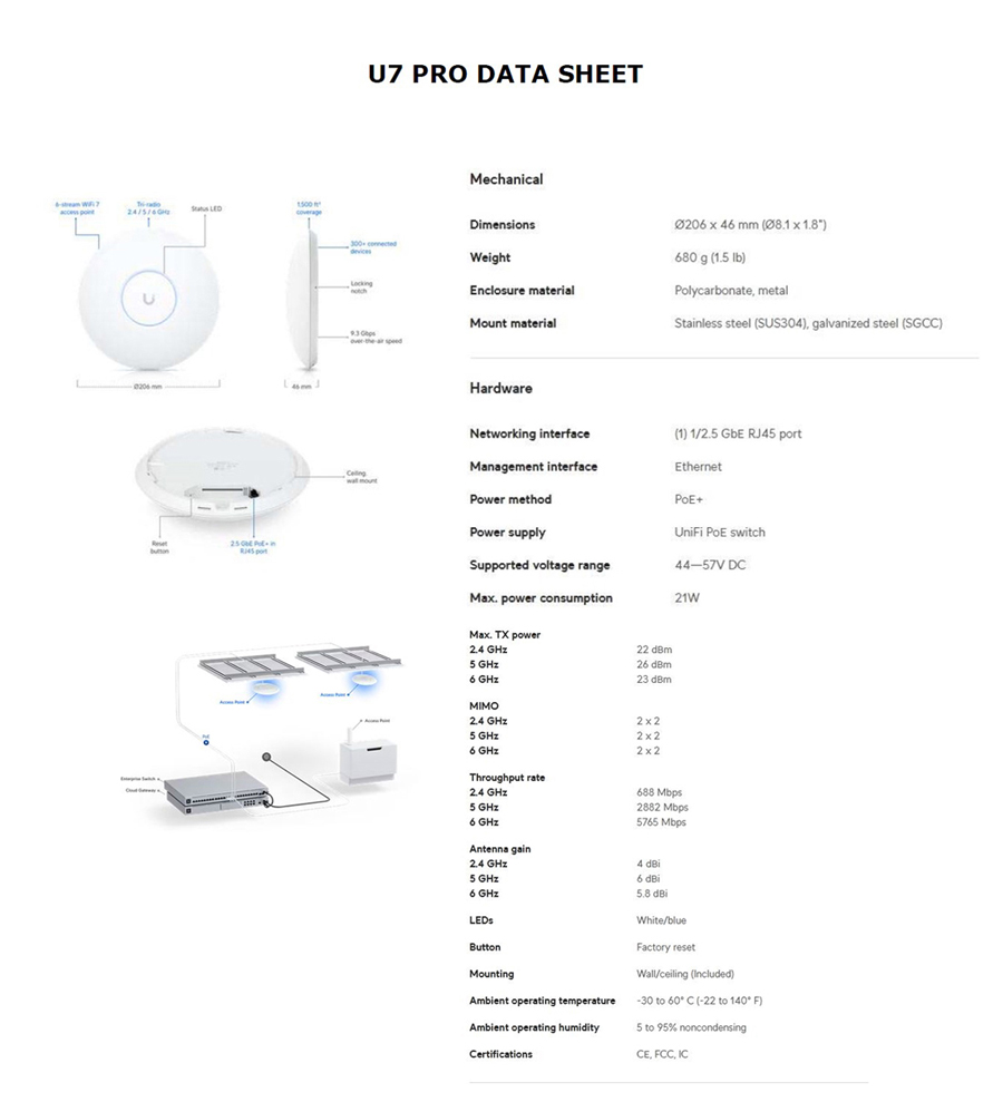 U7-Pro-F1.jpg U7-Pro-F1.jpg