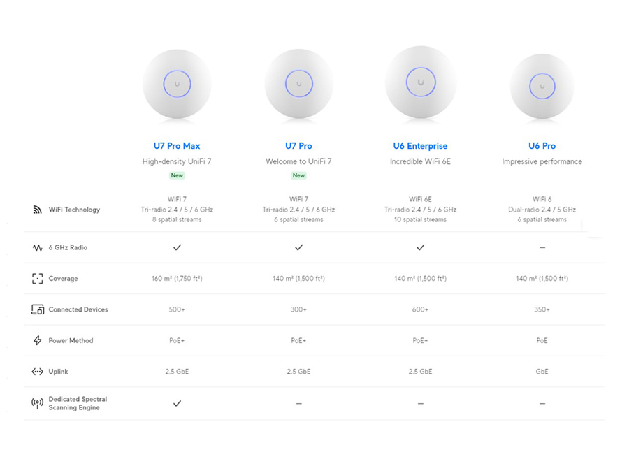 UBNT-ALL-7.jpg UBNT-ALL-7.jpg