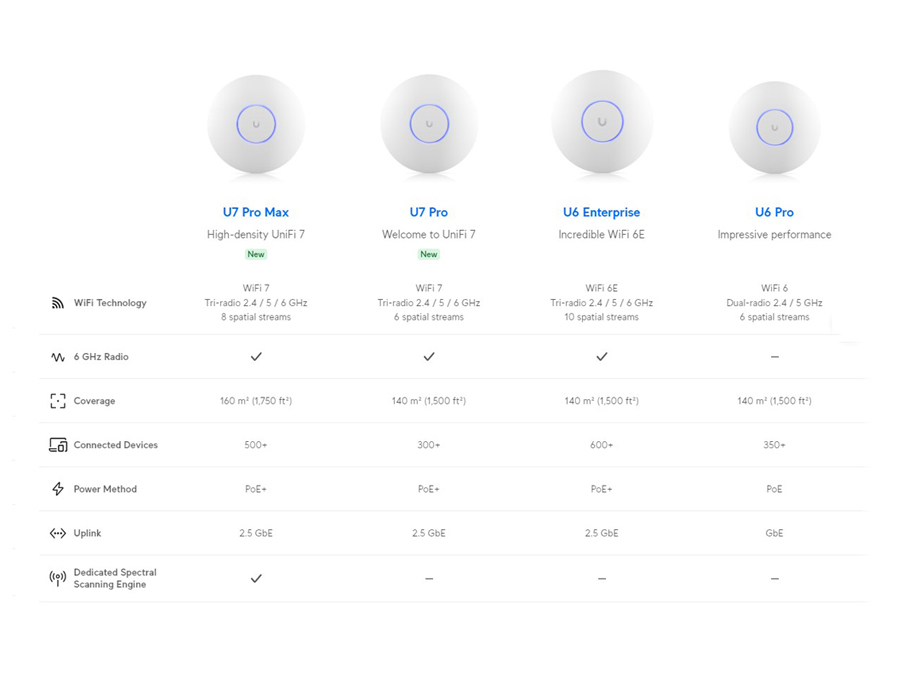 UBNT-ALL-4.jpg UBNT-ALL-4.jpg