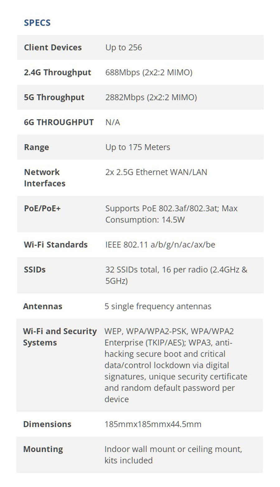 GWN7670-F1.jpg GWN7670-F1.jpg