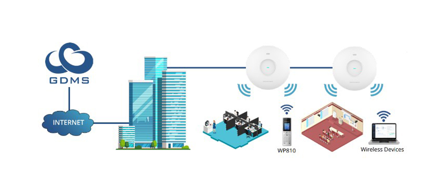 GWN7670-F3.jpg GWN7670-F3.jpg