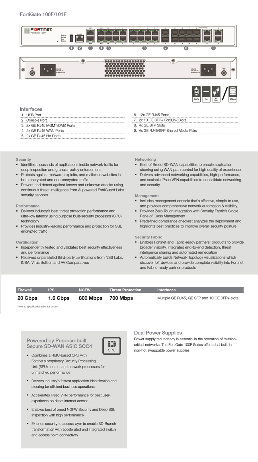 FG-100F-F1.jpg FG-100F-F1.jpg