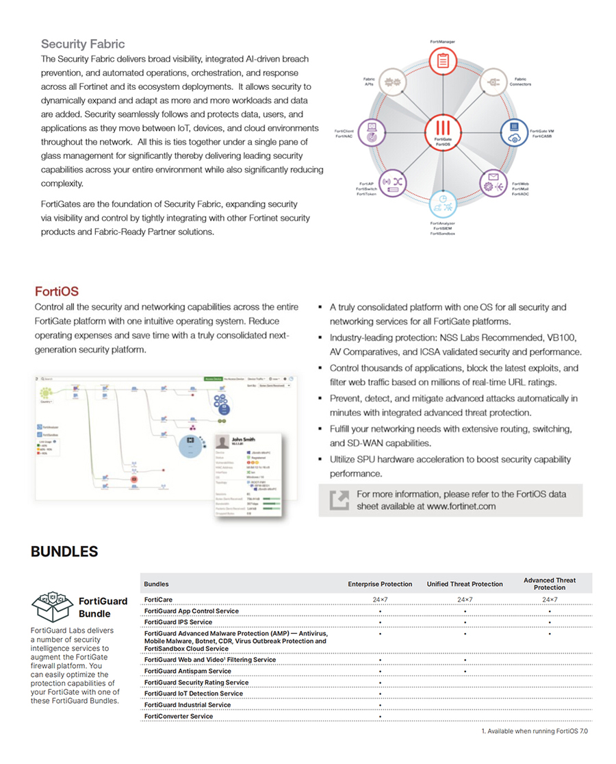 FG-100F-F2.jpg FG-100F-F2.jpg