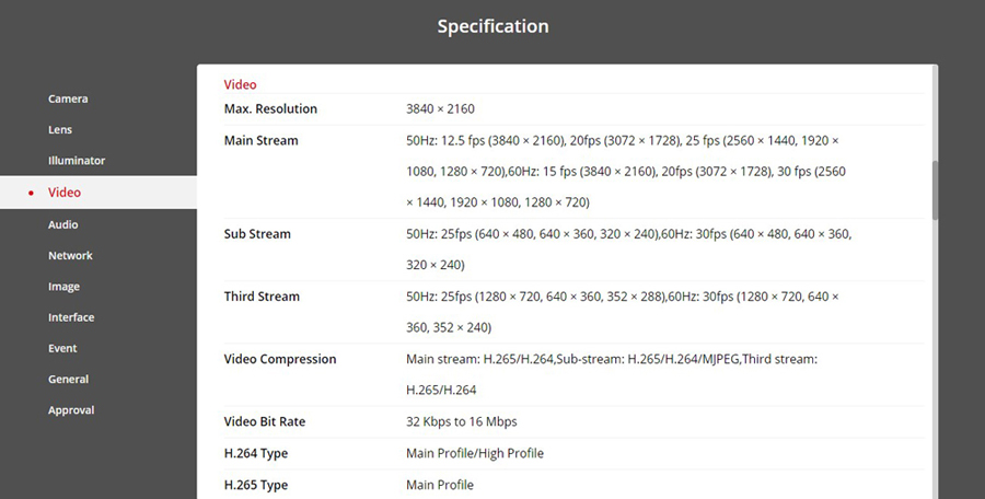 DS-2CD2183G0-I(S)-F4.jpg DS-2CD2183G0-I(S)-F4.jpg