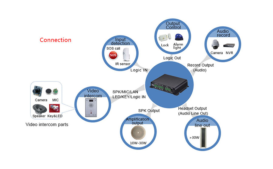 PA2S-F2.jpg PA2S-F2.jpg