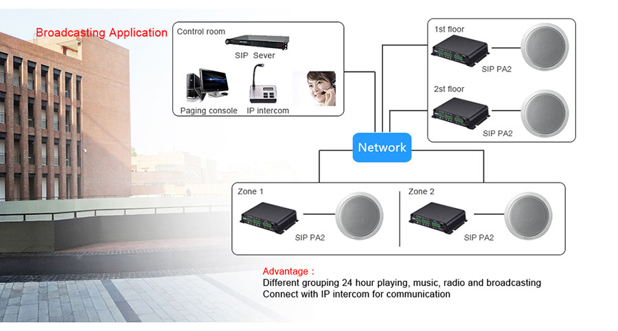 PA2S-F3.jpg PA2S-F3.jpg