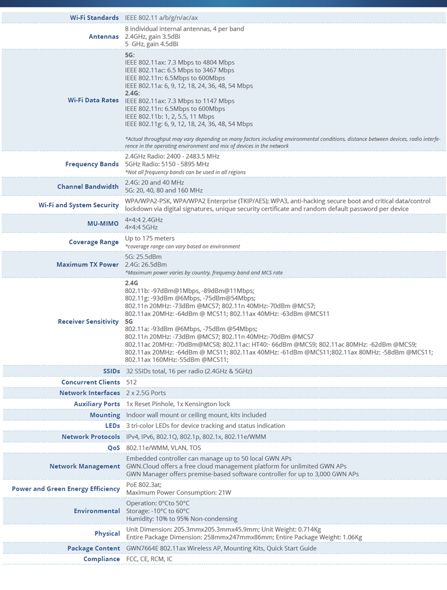 GWN7664-D2.jpg GWN7664-D2.jpg