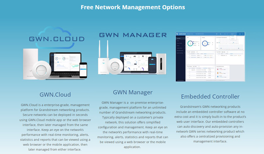 GWN7800-F4.jpg GWN7800-F4.jpg