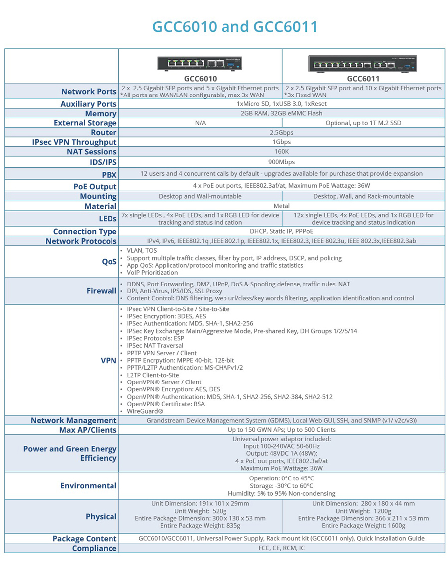 GCC6010-F2.jpg GCC6010-F2.jpg
