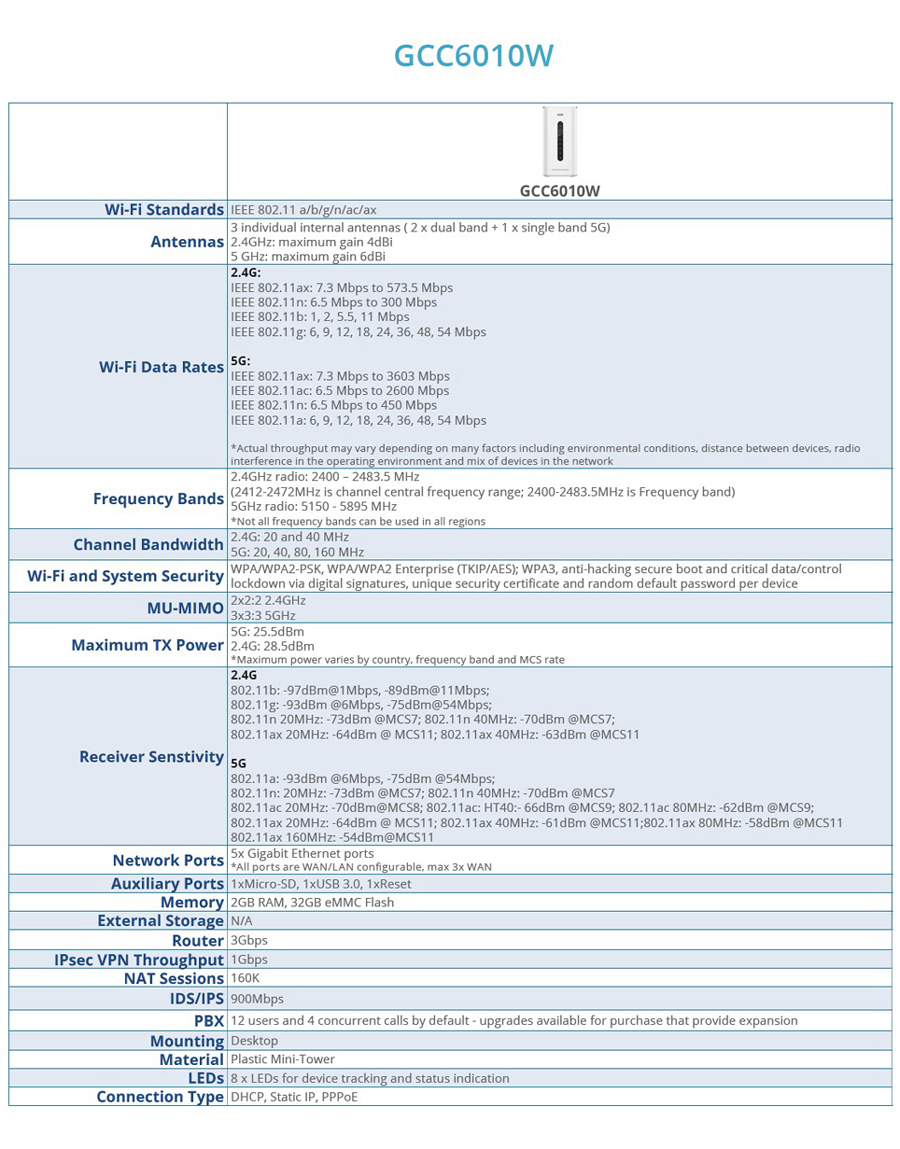 GCC6010-F3.jpg GCC6010-F3.jpg