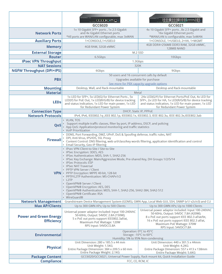 GCC602X-F2.jpg GCC602X-F2.jpg