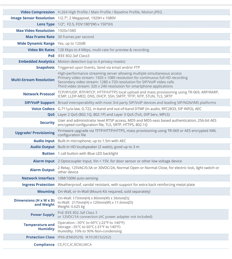 GDS3712-F3.jpg GDS3712-F3.jpg